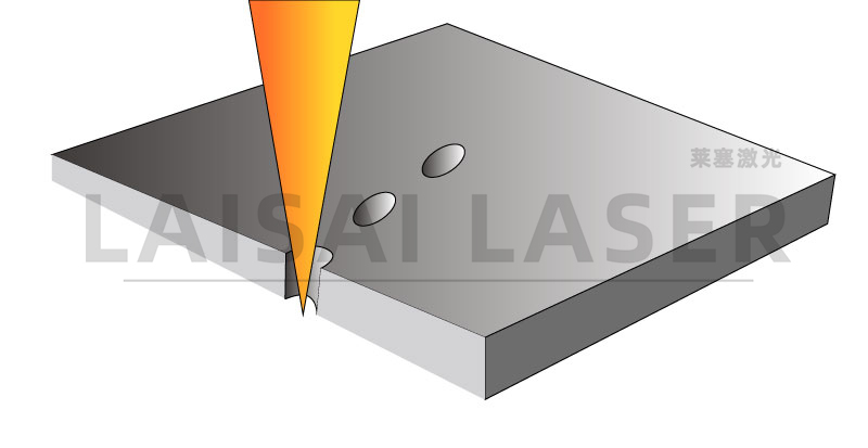 Laser drilling - application solution for modified atmosphere fruit and vegetable fresh-keeping packaging(图2)