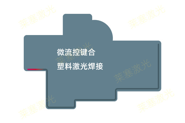 The medical industry is gradually becoming a major customer of laser welding machines(图2)