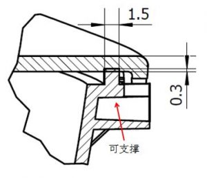 Application of plastic laser welding in instrument panel(图2)