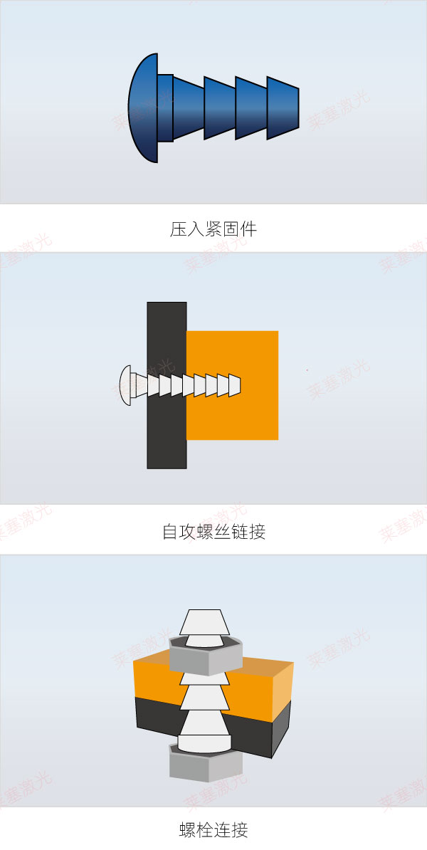 What are the welding methods for plastic welding (I)(图3)