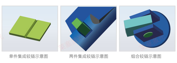 What are the welding methods for plastic welding (I)(图4)