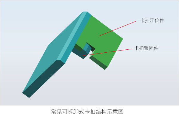 What are the welding methods for plastic welding (Part 2)(图3)